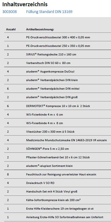 Füllung Erste-Hilfe nach DIN 13169