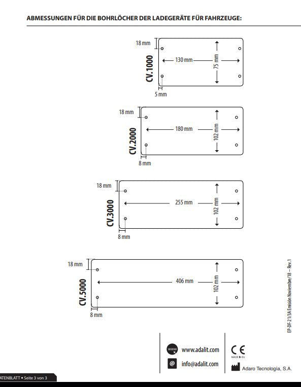 Ladegerät 230 V für ADALIT® L-2000, L-3000, L-4000